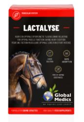 Global Medics Lactalyse