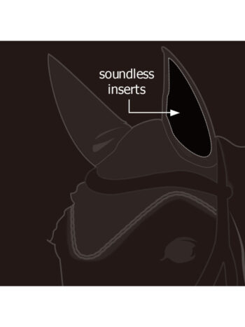 Lami-Cell Lydtett Innlegg til Ørehette